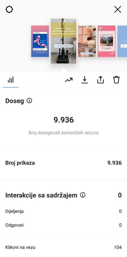 zenski-recenziraj-statistike