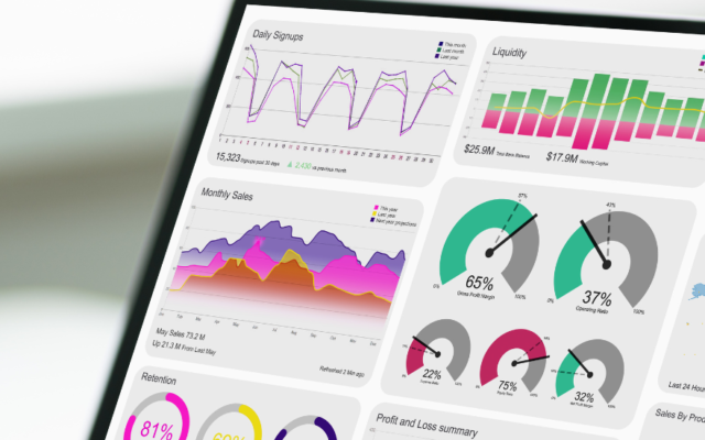Life after Universal Analytics: Should you use Google Analytics GA4 or alternatives like Matomo and Piwik?