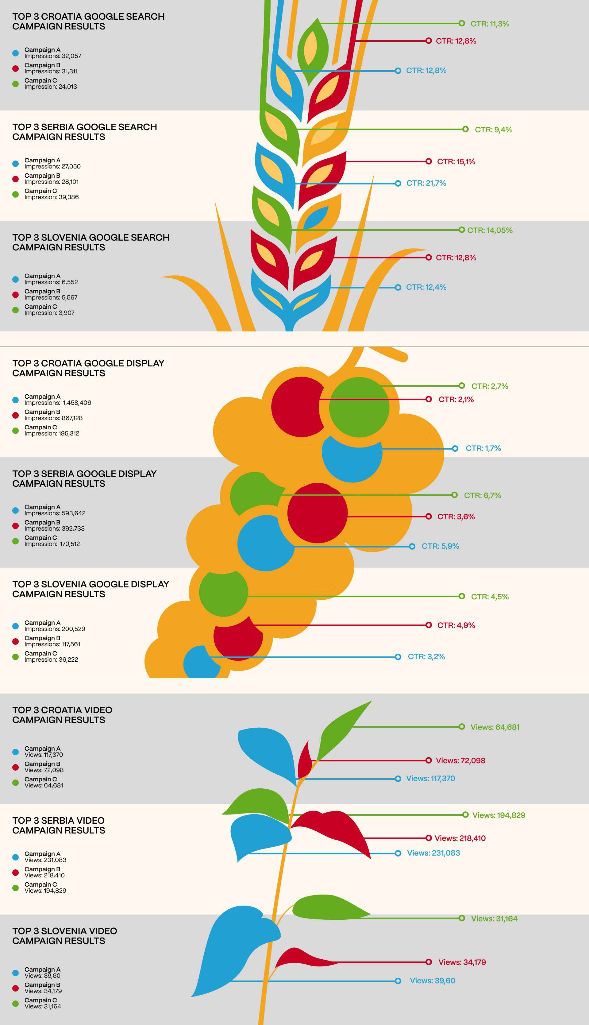Google-ads-infographic